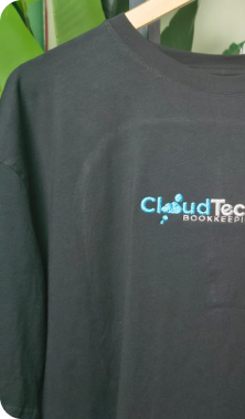 Custom embroidered product